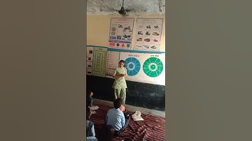 dece project 4 assignment#deceprojectwork #ignou #ignouassignment #project4 #dece #video #project