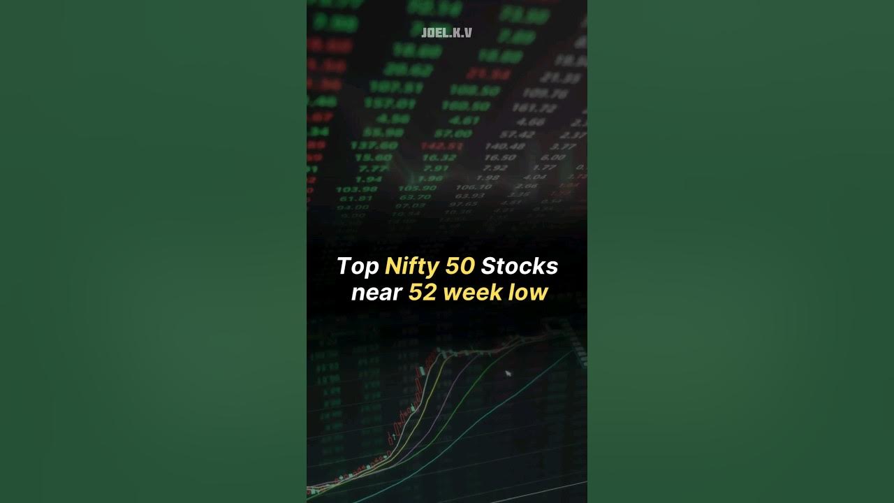 Top Nifty 50 Stocks near 52 Week Low Joel Kv shorts stockmarket 