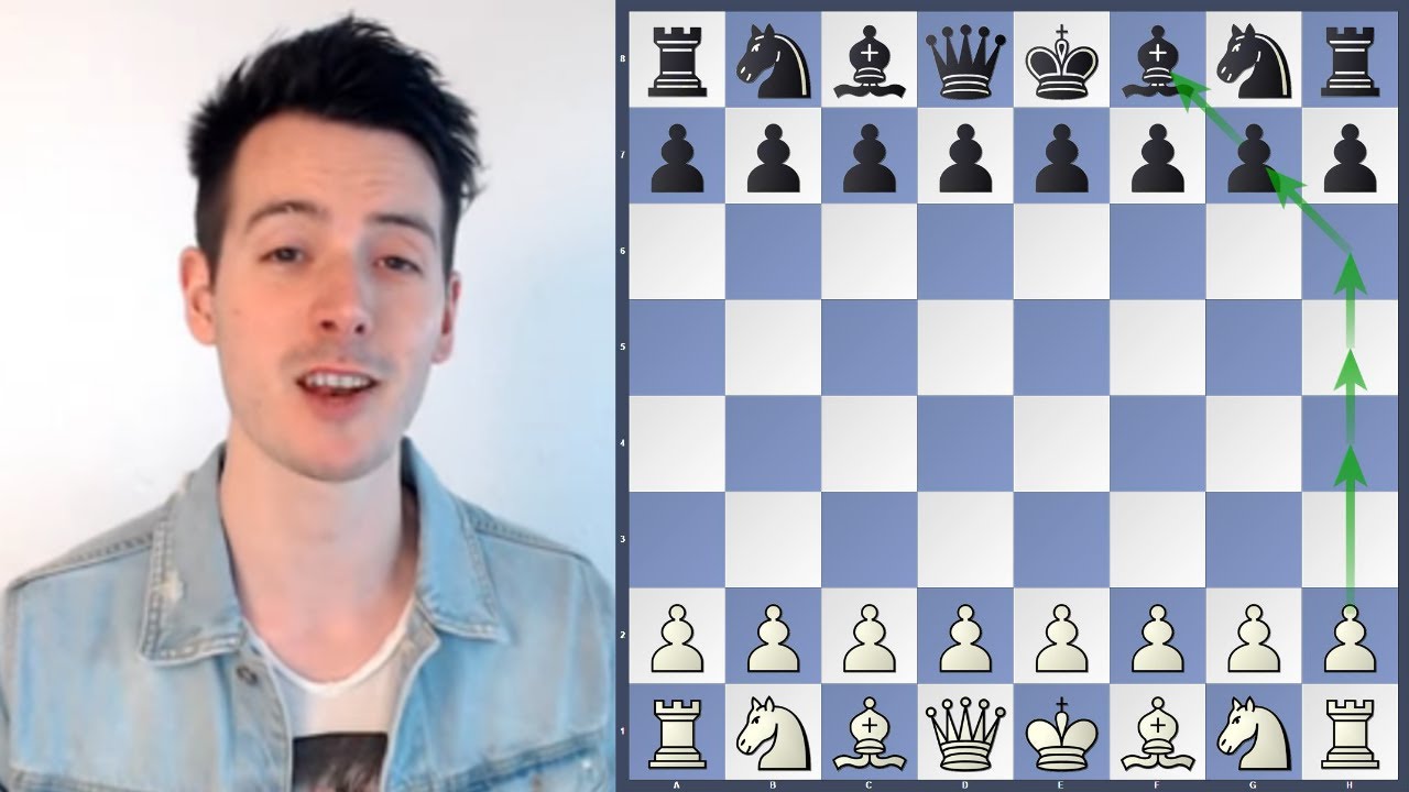 White Gives Checkmate With His 6th Move gxf8 = N ! How? - YouTube