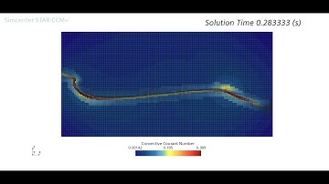 STAR-CCM+ Tutorial: VOF: Tank Sloshing with Adaptive Meshing ( Convective Courant Number )