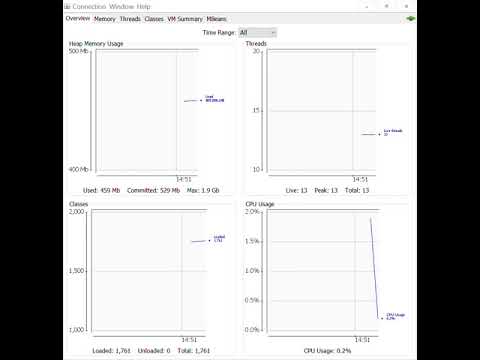 Testing Random Array sorts on Java Console with the Quick Sort