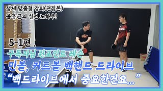 [생체 맞춤형 강의] 윤홍균의 실전 노하우 5편 '구독자 원포인트 레슨'