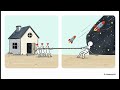 Why Financial Freedom Feels So Hard to Reach