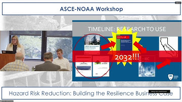 Workshop 2025: Session 3b - Evolution of Building Codes & Standards Putting Knowledge into Practice