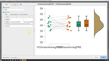t-test (dependent samples) JASP