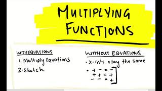 Extension 1 Graphical Relationships Topic Summary