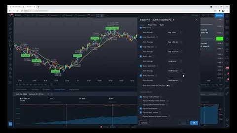 76 Win Rate Stochastic RSI Triple EMA ATR Trading Strategy Private Script Tutorial