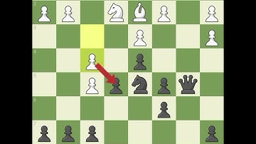 observation of playing chess game @Dabhi_.007-P @chess