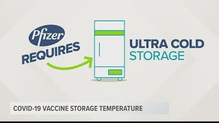 COVID vaccines and storage temperatures