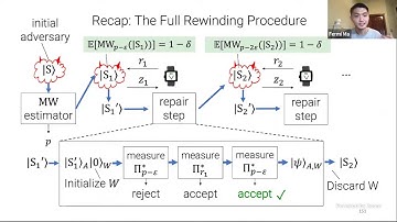 Post-Quantum Succinct Arguments: Breaking the Quantum Rewinding Barrier | Quantum Colloquium