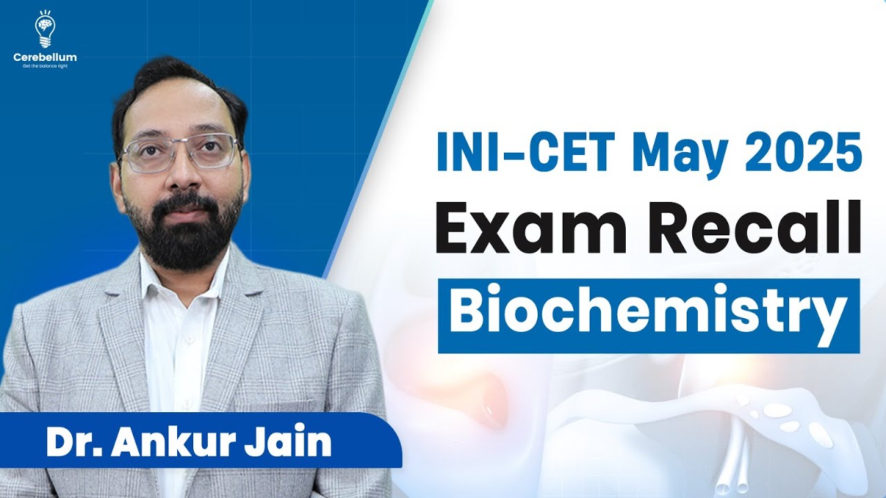 Biochemistry Exam Recall | INICET May 2025 | Dr. Ankur Jain