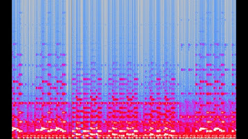 Musical sound synthesis (Python)