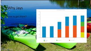 Why Jays (kayak simulation)