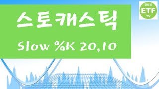 [매매 기법] 스토캐스틱 Slow %K 20,10