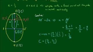 Polar Conics Example 2 - Sketch r = 12/(6+2sinΞΈ)