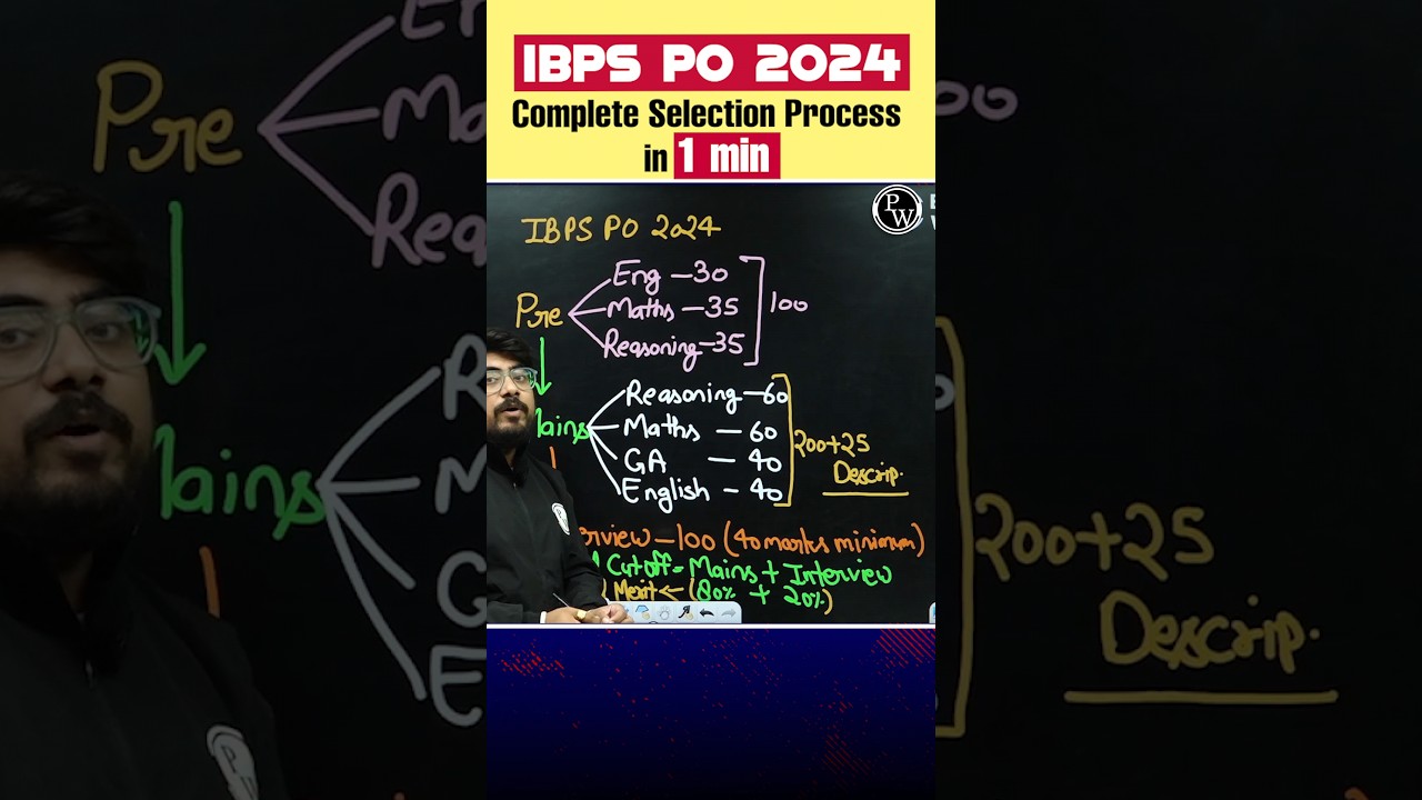 IBPS PO 2024 Complete Selection Process 🔥 