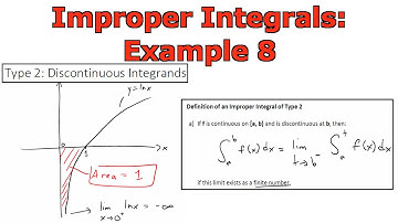 Improper Integrals: Example 8: ln(x)