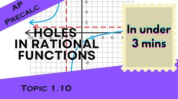 Holes in Rational Functions in Under 3 mins (AP Precalculus Topic 1.10)
