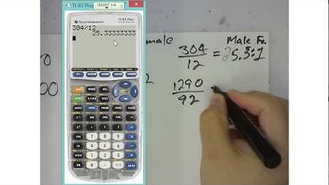 Precalculus 1.1 - Functions and Graphs - Example  2 - Modeling