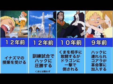 ワンピース サボ誕生から現在までの過去まとめ One Piece Youtube