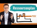 Ressourcenplanung und Kapazitätsplanung im Projektmanagement