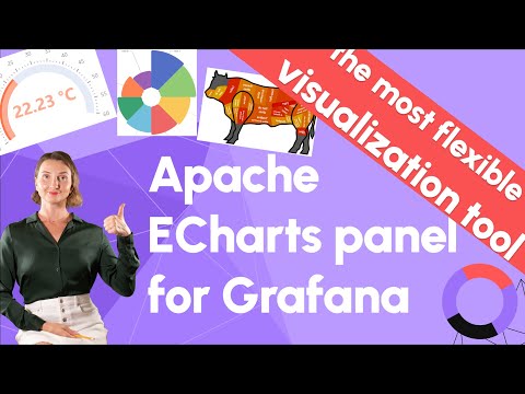 Apache ECharts panel for Grafana | How to create modern dashboards in Grafana | ECharts Tutorial