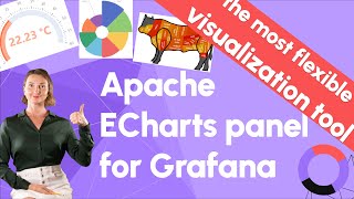 Apache ECharts panel for Grafana | How to create modern dashboards in Grafana | ECharts Tutorial screenshot 4