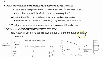 SoC Design Methodology Challenges for Advanced Process Nodes