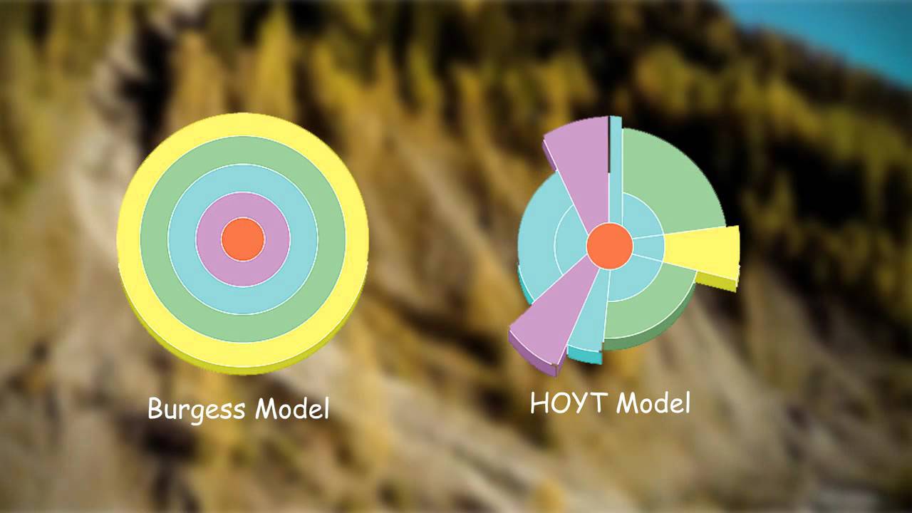 HOYT MODEL EXPLANATION YouTube