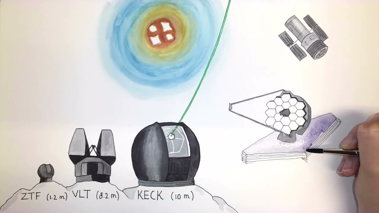 Astronomers Discover Extremely Warped Supernova - www.caltech.edu