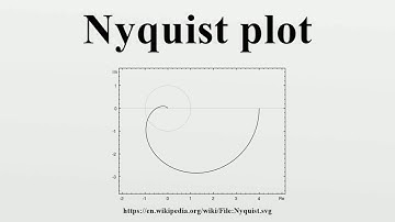 Nyquist plot
