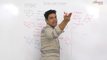 SURAFACE AREA AND VOLUMES CBSE Board Class 10 | Demo lecture | By Shyamal Kapadia Sir