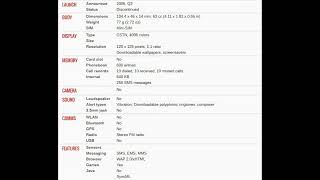Motorola C168 PRICE AND SPECIFICATION
