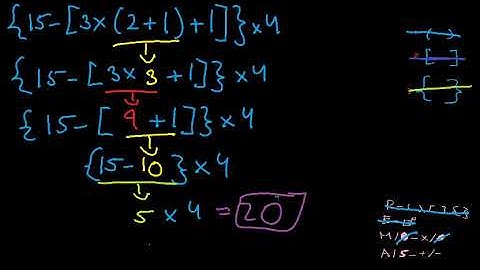 Order Of Operations pt2.- Brackets/Advanced Parentheses - Math Made Easy