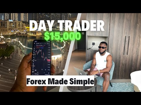 Weekly Trade Breakdown: Powerful Analysis On Gold & EURUSD ( MUST WATCH)