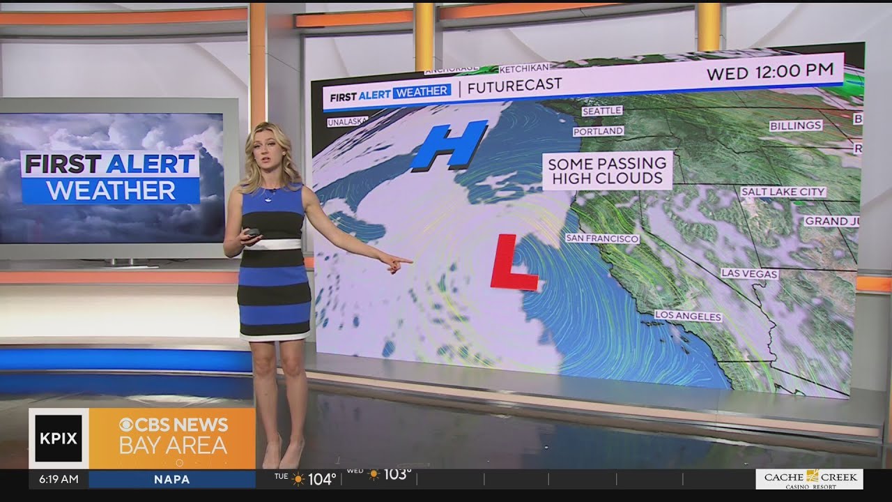 Tuesday morning First Alert Weather forecast - YouTube