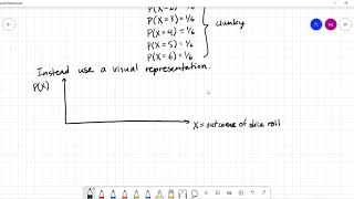 Random Variables and Probability Distributions