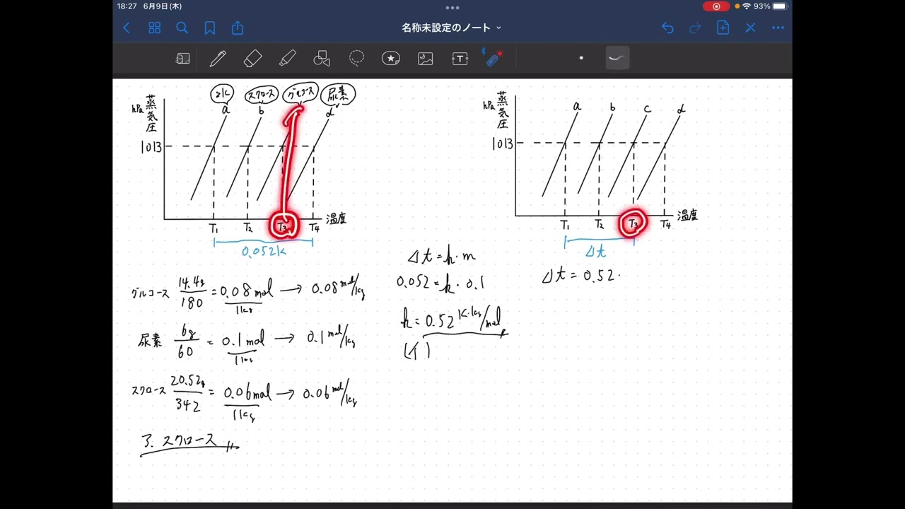 旧課程2022年度までセミナー化学基礎＋化学　241 水溶液の蒸気圧  新課程2023年度からセミナー化学基礎＋化学　252 水溶液の蒸気圧