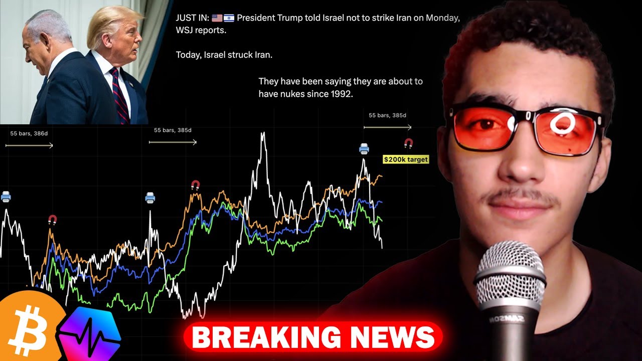 Time To Rethink Your Bull Run Strategy... WW3 vs Crypto | PulseChain ...