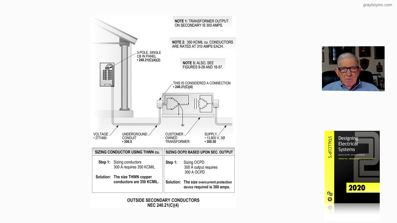20-38  OUTSIDE SECONDARY CONDUCTORS - 240.21(C)(4)