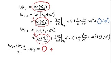 Deriving an approximation to the second derivative Part 3