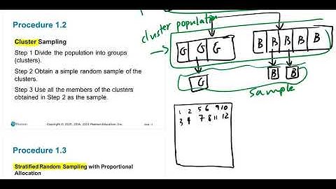 Math 219 Section 1.4: Effective Sampling Methods