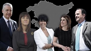 Las claves de las elecciones vascas