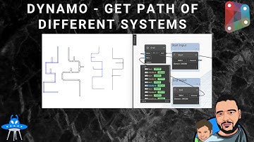 Dynamo | Get Path of Different Systems | Automation