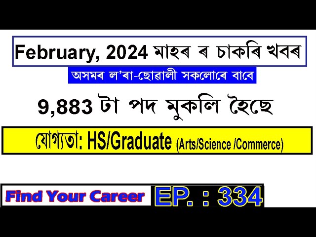 Assam JOB News Episode 334 || Latest Assam Job Notifications 2024