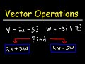 Mastering Vector Addition and Subtraction in Mathematics