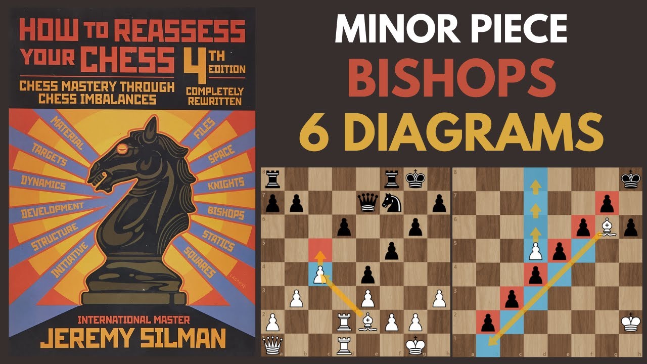 Mastering the Bishop: 6 Diagrams to Improve Your Chess Game - YouTube