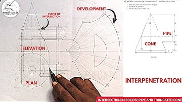INTERPENETRATION, CURVE OF INTERSECTIONN  AND DEVELOPMENT OF A PIPE AND TRUNCATED CONE.