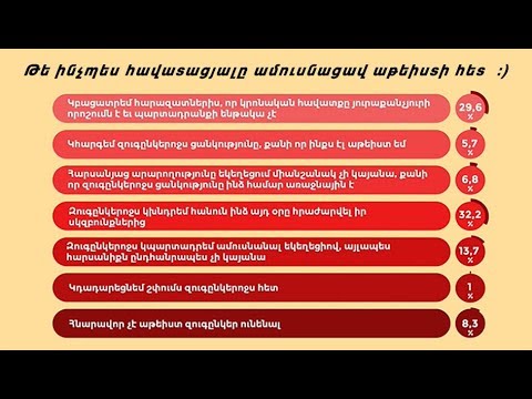 Թե ինչպես է Հայաստանում հավատացյալը ամուսնանում աթեիստի հետ :)