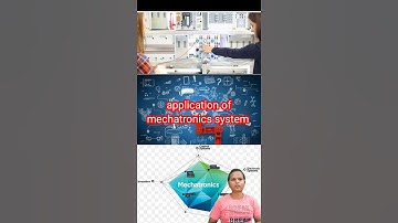 application of mechatronics system |# short videos